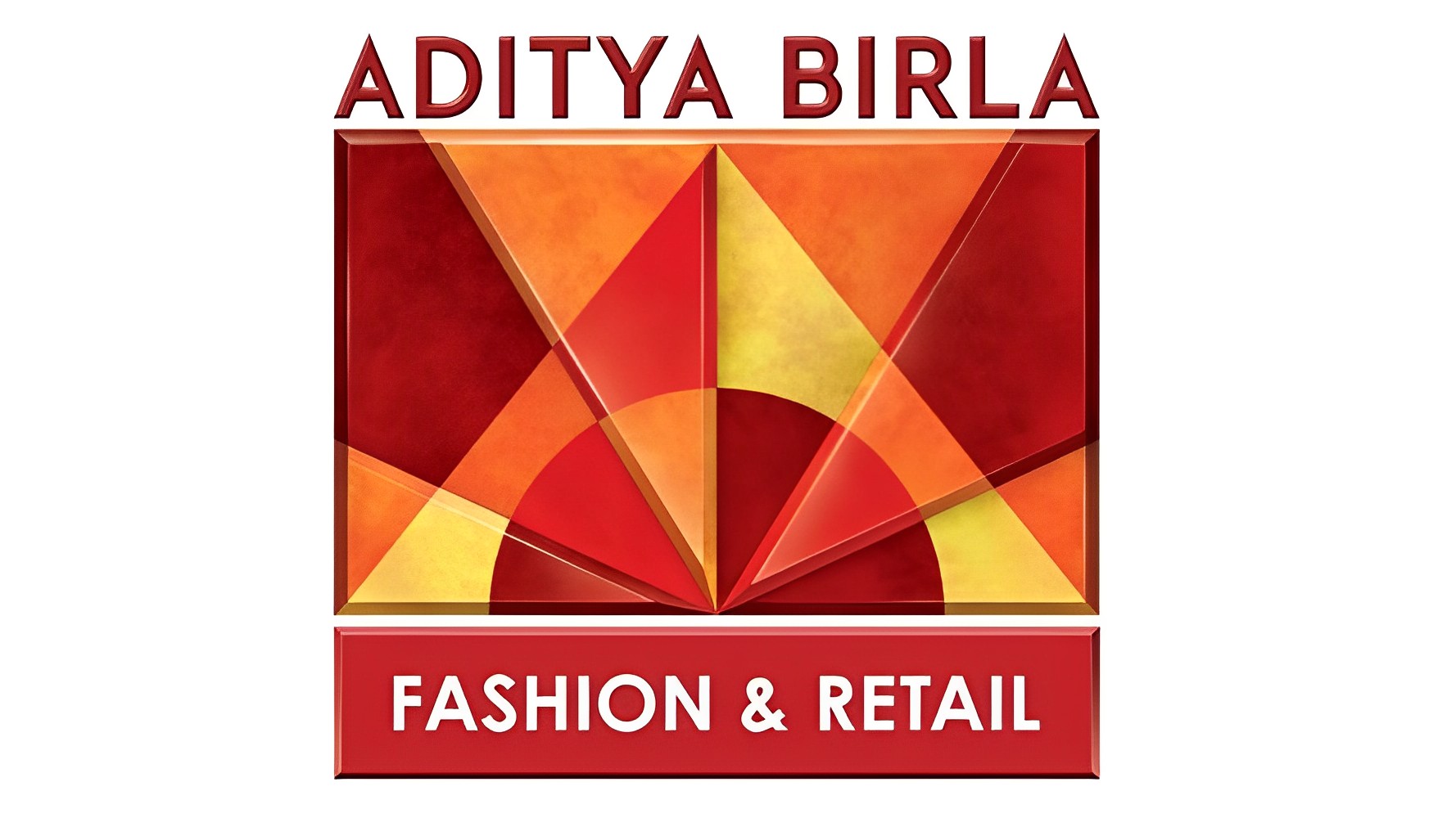 Aditya Birla Fashion and Retail Limited Share