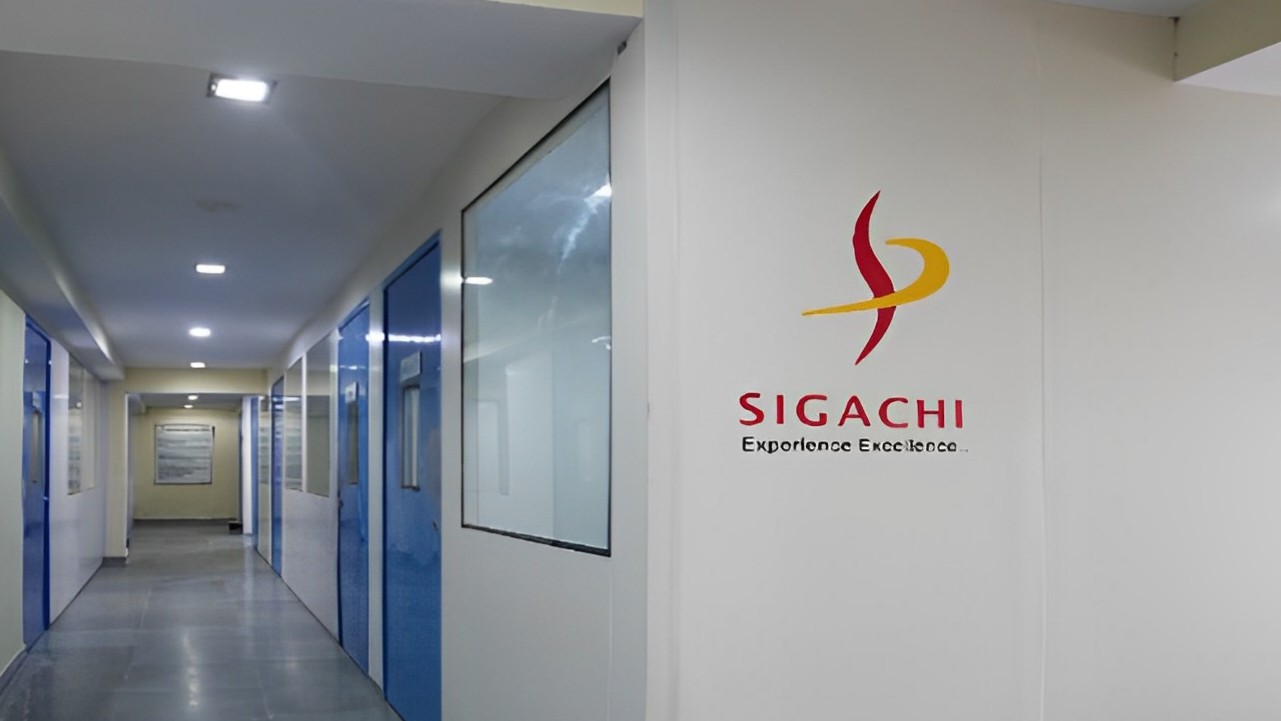 Sigachi Industries Q3FY23 Results: Profit drops 9.82 Cr- consolidated