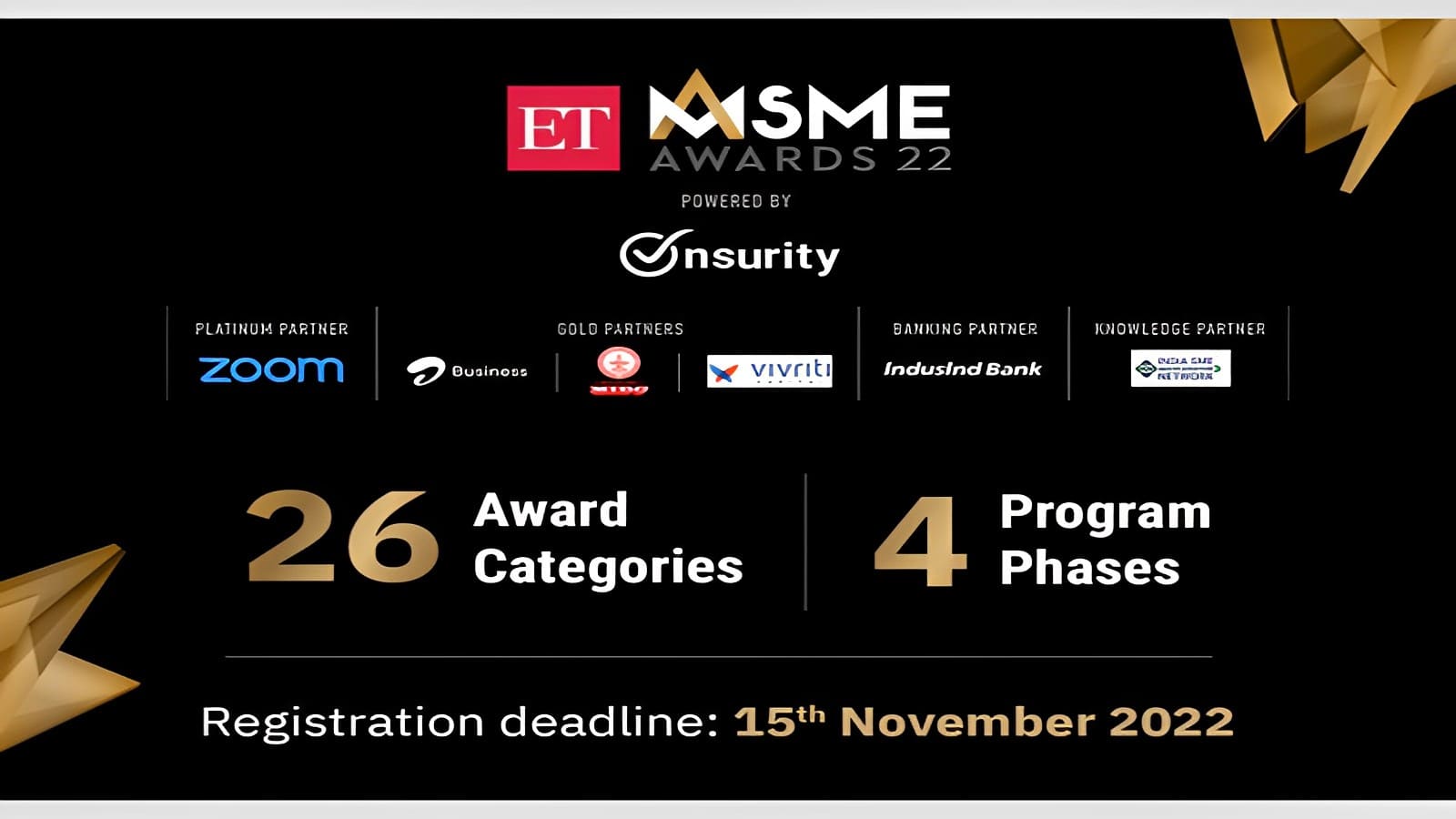 Unveiling Nominees for India's Fair ET MSME Awards 2023