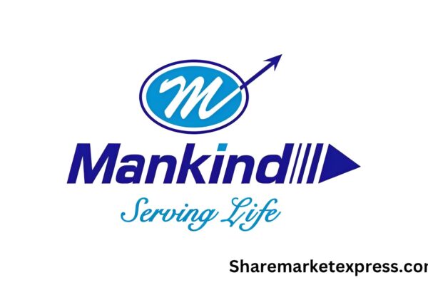Mankind Pharma announces IPO price range of Rs 1026-1080/share
