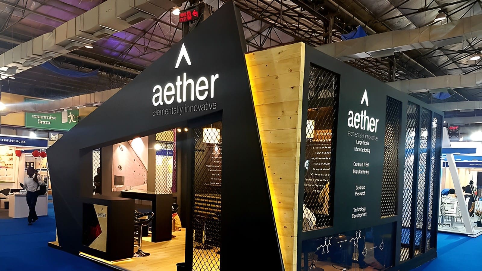 Aether Industries Q2 FY24 Results: Consolidated PAT Rises to Rs. 36.68 Cr
