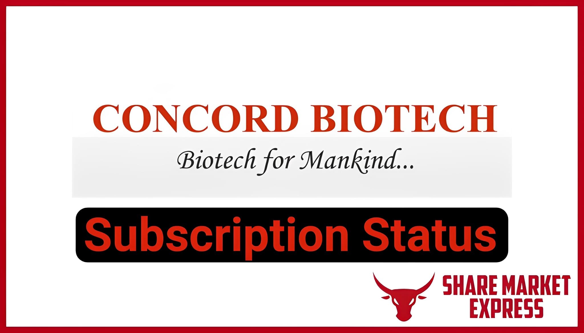 Concord Biotech IPO Subscription Status