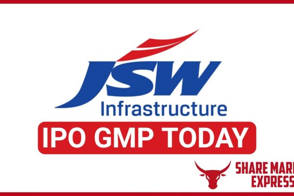 JSW Infrastructure IPO GMP Today ( Grey Market Premium )