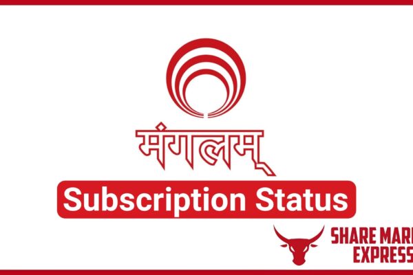Mangalam Alloys IPO Subscription Status (Live Data)