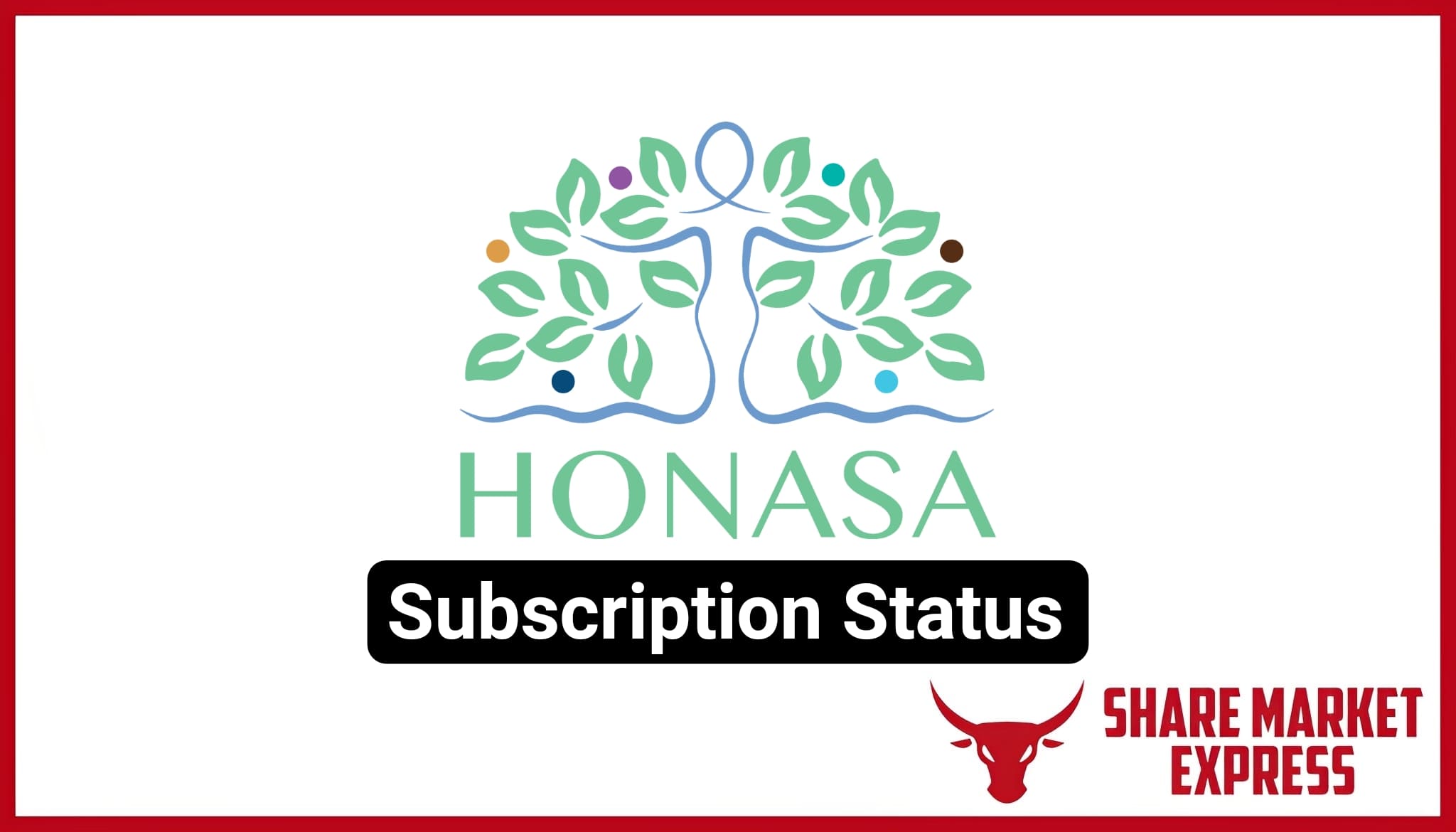 Honasa Consumer IPO Subscription Status (Live Data)