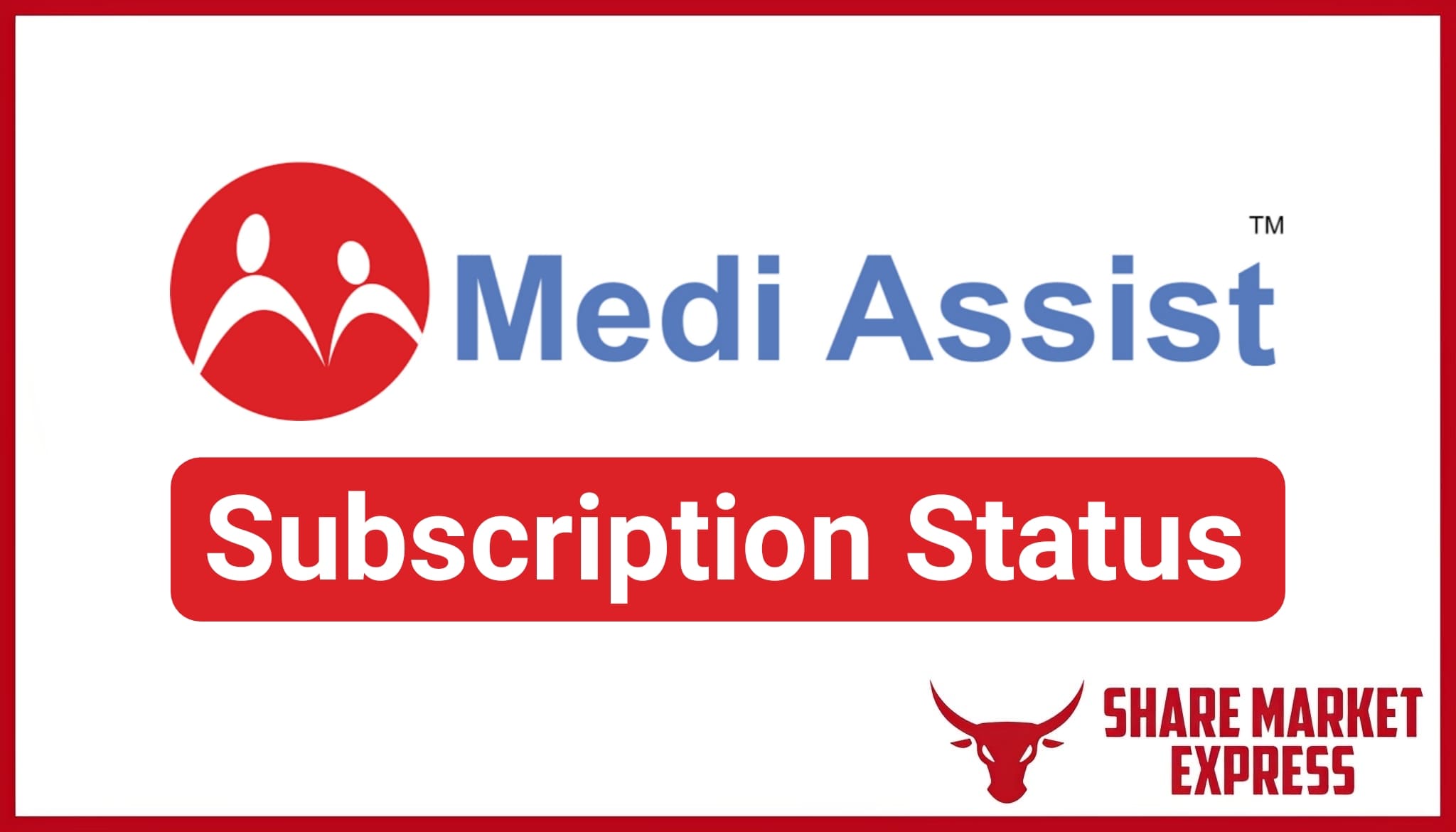 Medi Assist Healthcare Services IPO Subscription Status